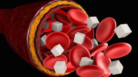 Hemoglobina Glicosilada (HbA1c): Controla tu salud diabética